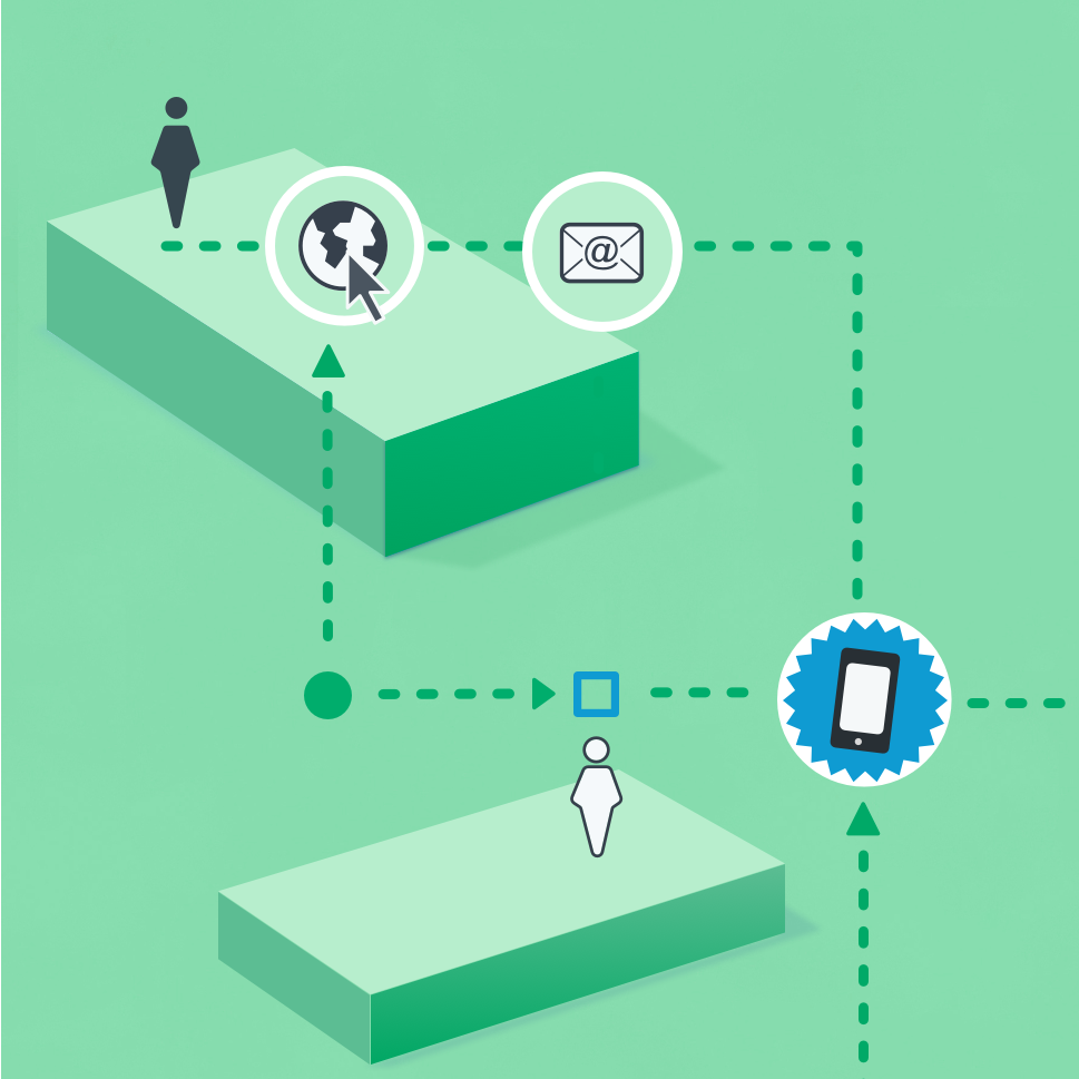 Når nettsidene er større enn seg selv